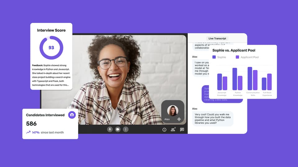 Dashboard showing real-time analytics and charts